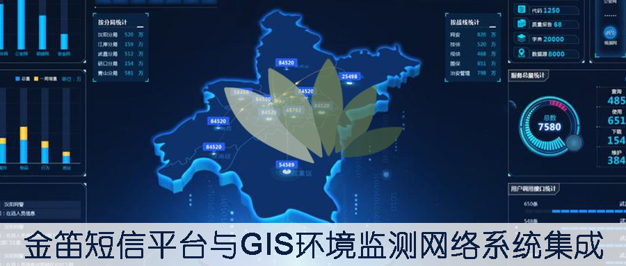金笛短信平臺與GIS環(huán)境監(jiān)測網(wǎng)絡系統(tǒng)集成